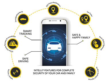 gps vehicle tracking system, vehicle tracking device
